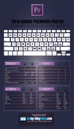 11 best Adobe Keyboard Shortcuts images on Pinterest | Keyboard ...