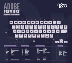 11 best Adobe Keyboard Shortcuts images on Pinterest | Keyboard ...