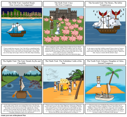 Ulysses Hero Journey Part 2 Storyboard by legendarystories
