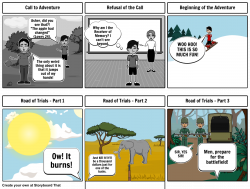 Hero's Journey - The Giver Storyboard by jewlz0023