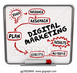 Clip Art - Digital marketing diagram workflow advertising plan ...