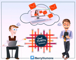 17 best Berrylliumone - Digital Advertisement Software Company ...
