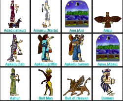 Sumerian gods and goddesses - the polytheistic Sumerian religion ...
