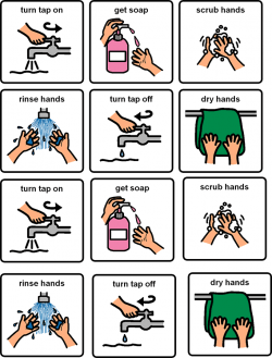 Wonderful visual pictures to help with all sorts of tasks, including ...