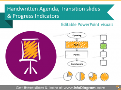 Agenda Progress Scribble PowerPoint Icons Clipart