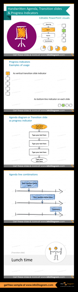 Agenda and Progress Indicators (presenter toolbox) | Powerpoint icon ...