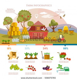 Farm clipart agricultural waste - Pencil and in color farm clipart ...