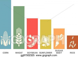 Vector Stock - Agriculture business graph (corn, wheat, sunflower ...