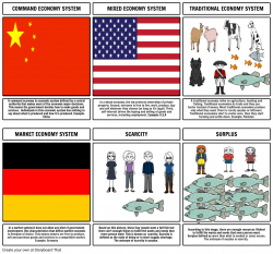 Types of Economies Storyboard by gracoten28