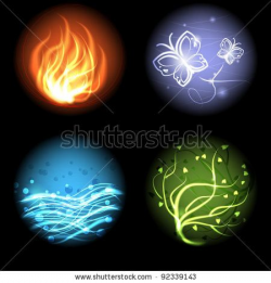 unity of the Four Elements of Nature symbols | The four elements of ...