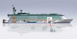 Cruise Ship Clip Art Plus Long Beach Also Length Or Alaska Small ...