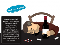 14 Appalling Facts About Alcohol And Drug Abuse