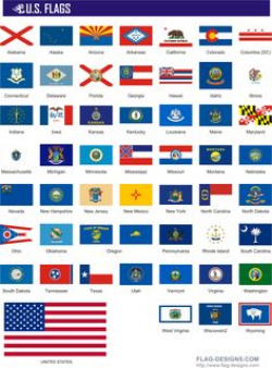 State Flags ~ Every State of United States of America has an ...