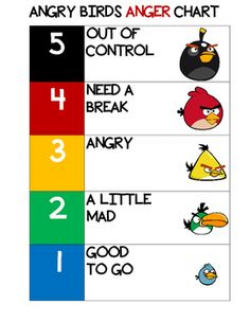 Anger Management: 23 Free Calming Strategy Cards | Gauges, Anger ...