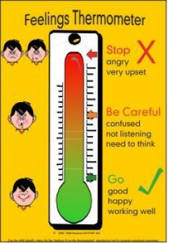feelings thermometer - Google Search | De-Escalation/Cool-Down ...