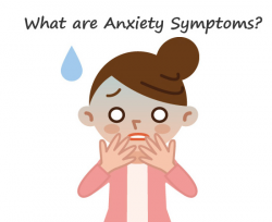 Anxiety Disorder Symptoms | Signs & Symptoms of Anxiety in Adults