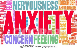 Vector Stock - Anxiety word cloud. Clipart Illustration gg90900195 ...