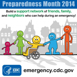 76 best Preparedness images on Pinterest | Emergency preparedness ...