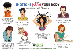 How Emotions Harm Your Body and Overall Health | Top 10 Home Remedies