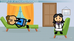 What Is Attenuated Psychosis Syndrome? - Video & Lesson Transcript ...
