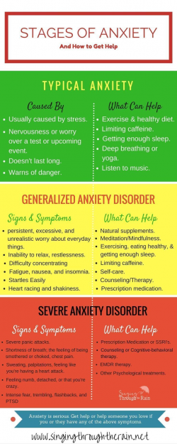 148 best Stress & Anxiety Facts and Hacks images on Pinterest ...