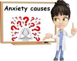 Anxiety: Causes, Symptoms and Treatment – NatureWord