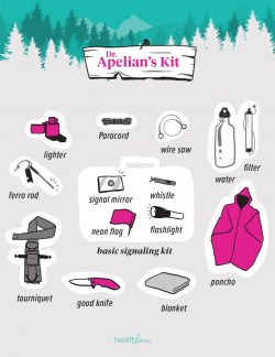 Emergency Survival Kits: 4 Questions Answered