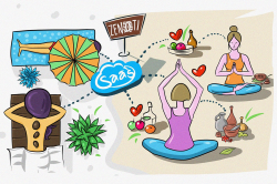 Spas and SaaS: How Zenoti Launched in the Global Wellness Market ...