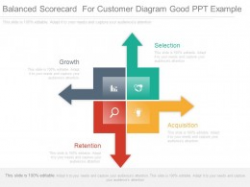 Balanced Scorecard Six Sigma Slide Example Of Ppt | PowerPoint Slide ...