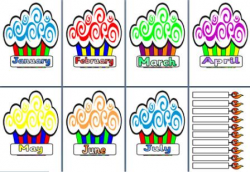 Birthday Educational Resources, Including ideas for Birthday Boards ...