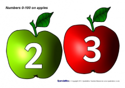 Numbers 0-100 on apples (SB1752) - SparkleBox