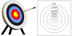 The Archer's Tales – From Magpie to Bullseye | Thoughts On 