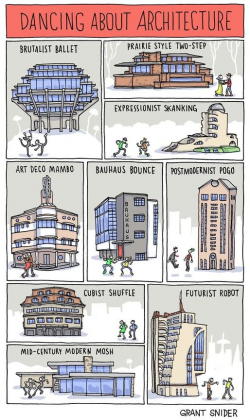 46 best Cartoons | The Funny World of Architects images on Pinterest ...