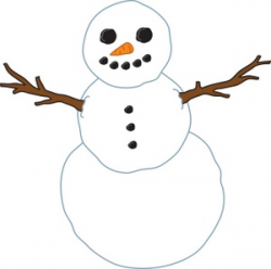 Free Snowman Clipart Image - Snowman with Stick Arms, Carrot Nose ...