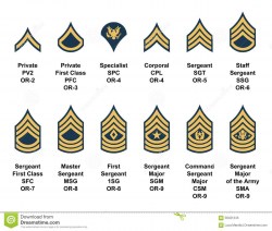 Army enlisted rank insignia | Clipart Panda - Free Clipart Images