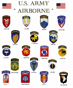 Army Patch Collection - U.S. ARMY AIRBORNE Web Page | Фейсбук ...