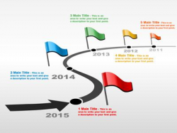 Navigate Timeline - A PowerPoint Template from PresenterMedia.com