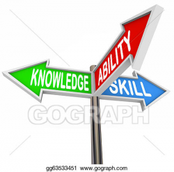 Stock Illustration - Knowledge ability skill words 3-way signs ...