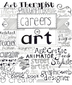 286 best Teaching Tools images on Pinterest | Art classroom, Art ...