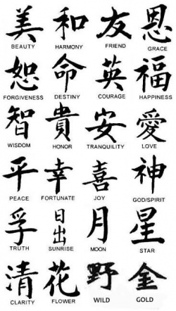 chinese symbol for warrior - Google Search | Chinese Symbols ...