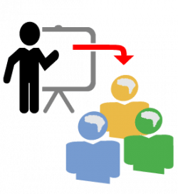 Assessment solutions for learning & training | Questionmark
