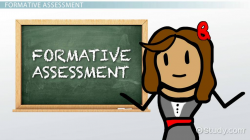 What is Formative Assessment? - Strategies & Examples - Video ...