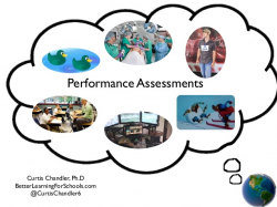 Performance assessment may 2015