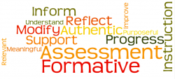 Performance Assessments for the 21st Century | Rhed Flores' Blog
