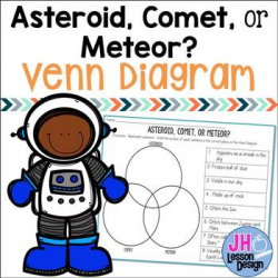 Asteroid, Comet, or Meteor? Triple Venn Diagram by JH Lesson Design