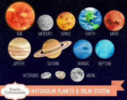 BUY 2 GET 1 FREE Watercolor Solar System Clipart - Planet ...