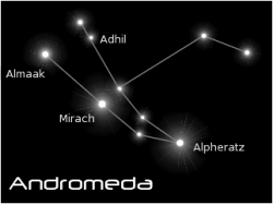 Free Constellations Clipart