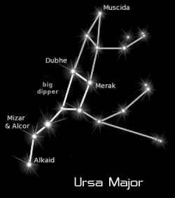 About Constellations - LookUp2