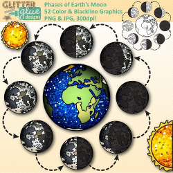 Phases of the Moon Clip Art {Earth's Solar System Graphics for ...