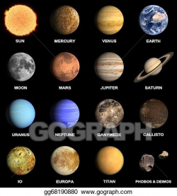Drawing - Planets and some moons of the solar system. Clipart ...